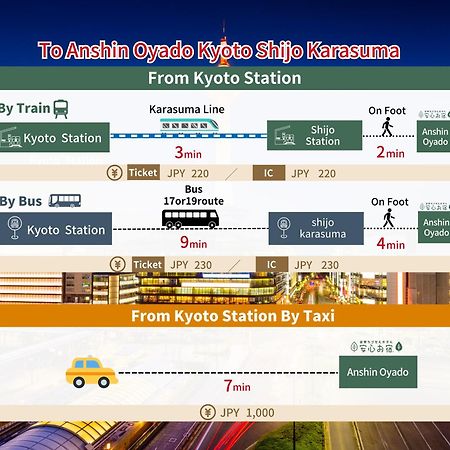 Capsule Hotel Anshin Oyado Premium Resort Kyoto Shijo Karasuma Esterno foto