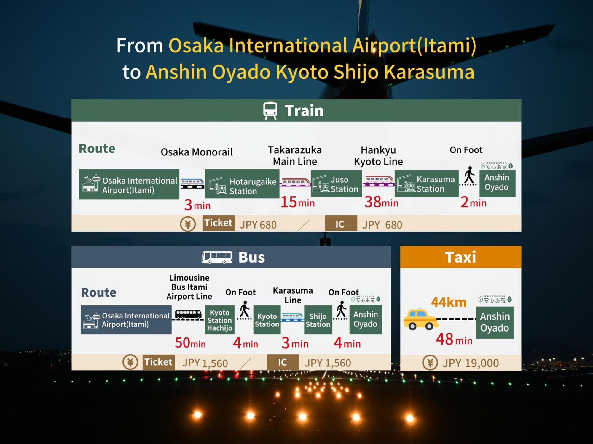 Capsule Hotel Anshin Oyado Premium Resort Kyoto Shijo Karasuma Esterno foto